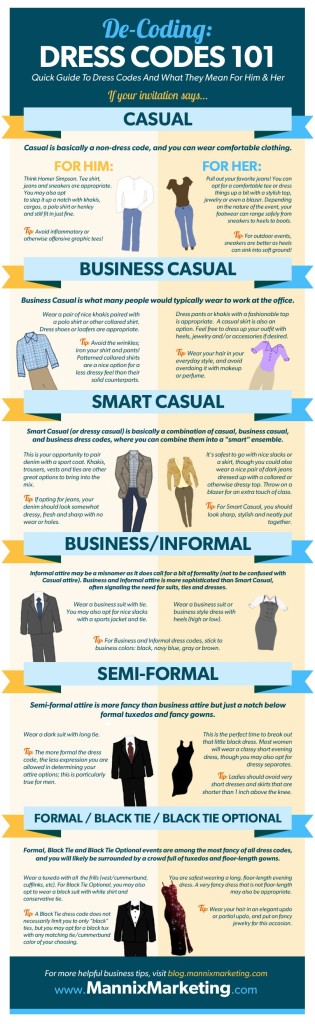 infographic of decoding dress codes